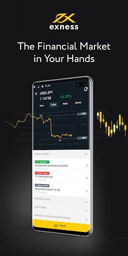 Unlocking Potential Trading with Exness Advanced Tools Unlocking Potential Trading with Exness Advanced Tools